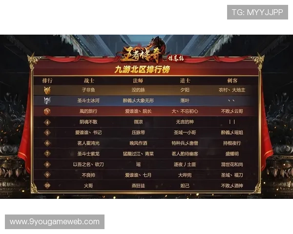 九游会官网入口安全登录指南，保障玩家账号信息安全无忧